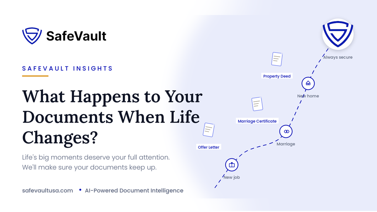 Illustration for What happens to your documents when life changes